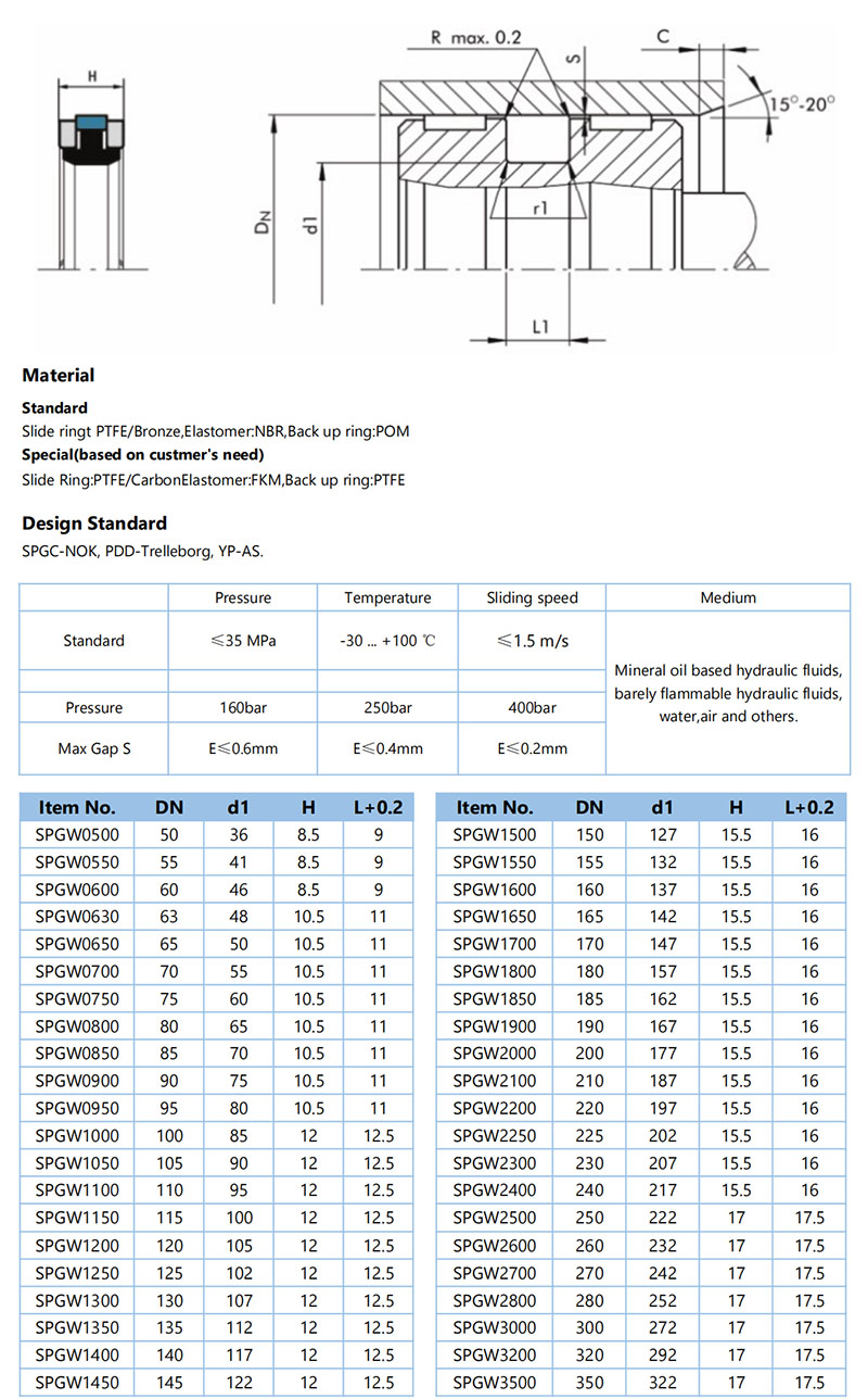 SPGW800x1000.jpg