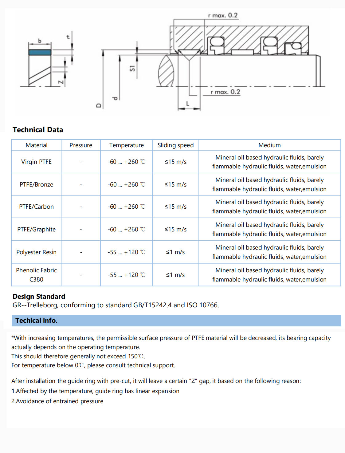 GST sheet.jpg